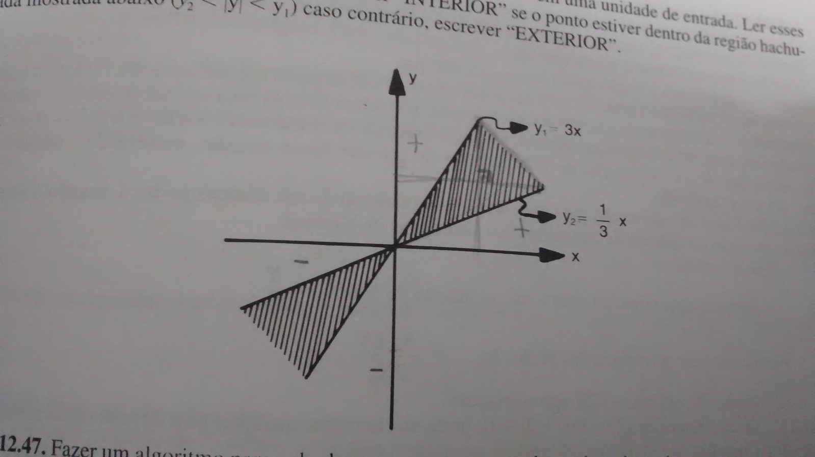 Pontos interiores em retas concorrentes K3rn6s