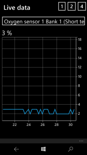 Scanner - Leitor OBDII + apps (Android, Windows Phone, IOS) - Página 2 Kej2te