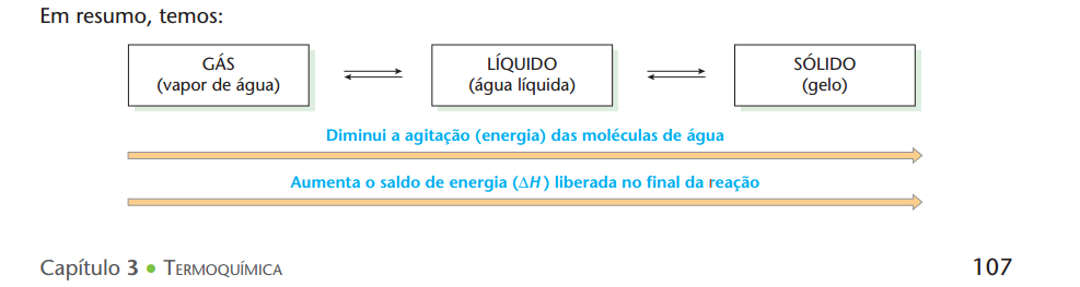 dúvida- termoquímica. Xen79h