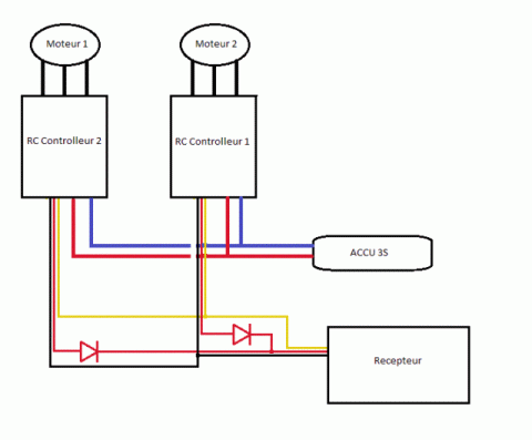 Twinstar 2 FPV..hydravion - Page 2 Diodes%20_system_bec