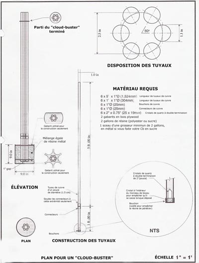 CLOUDBUSTER - CHEMBUSTER Cbplans