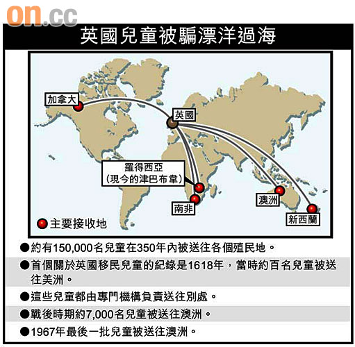 英15萬兒童強送殖民地 1117-00180-003b1