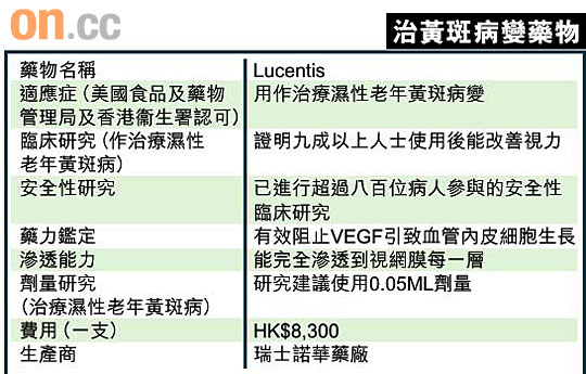 吃加工肉類增腸癌風險 1219-00174-001b5