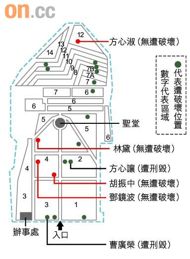 塵封逾40年 林黛百文物重見天日 0220-00174-001b12