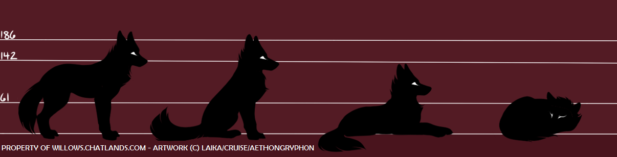 Willows Pose Sizing Charts Willows_feral_sizing_chart_by_aethongryphon-dba1brc