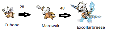 Silver League Sprite Contest [archived] - Page 12 Marowak_evoulution_by_jathavansiva-d8oy3n9