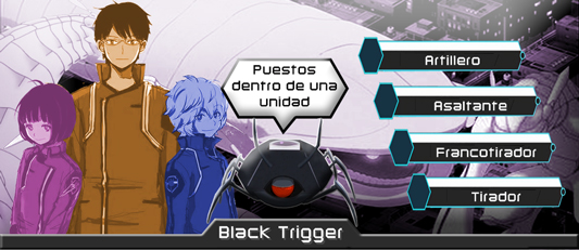 Puestos dentro de una unidad Bt_guias_puestos_by_kagami_thon-da31flh