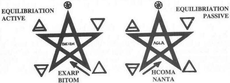 Ритуал Пентаграммы вызывающий и изгоняющий PENTA1