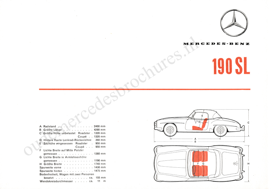 (W121): Catálogo 190SL 1959 - alemão 015