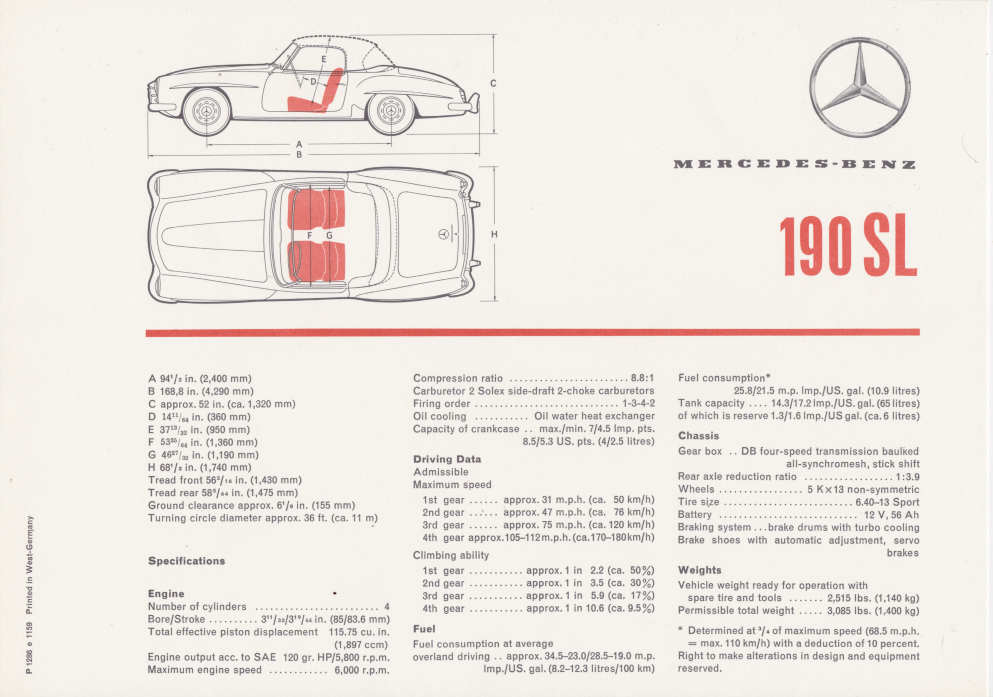 (W121): Catálogo 190SL 1959 - inglês R015