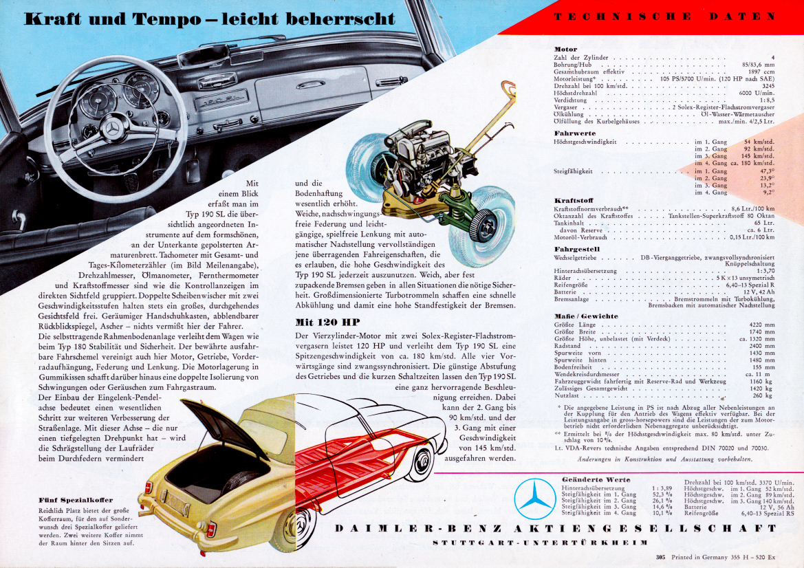 (W121): Brochuras 190SL 1955 - alemão e inglês  0355duits_03