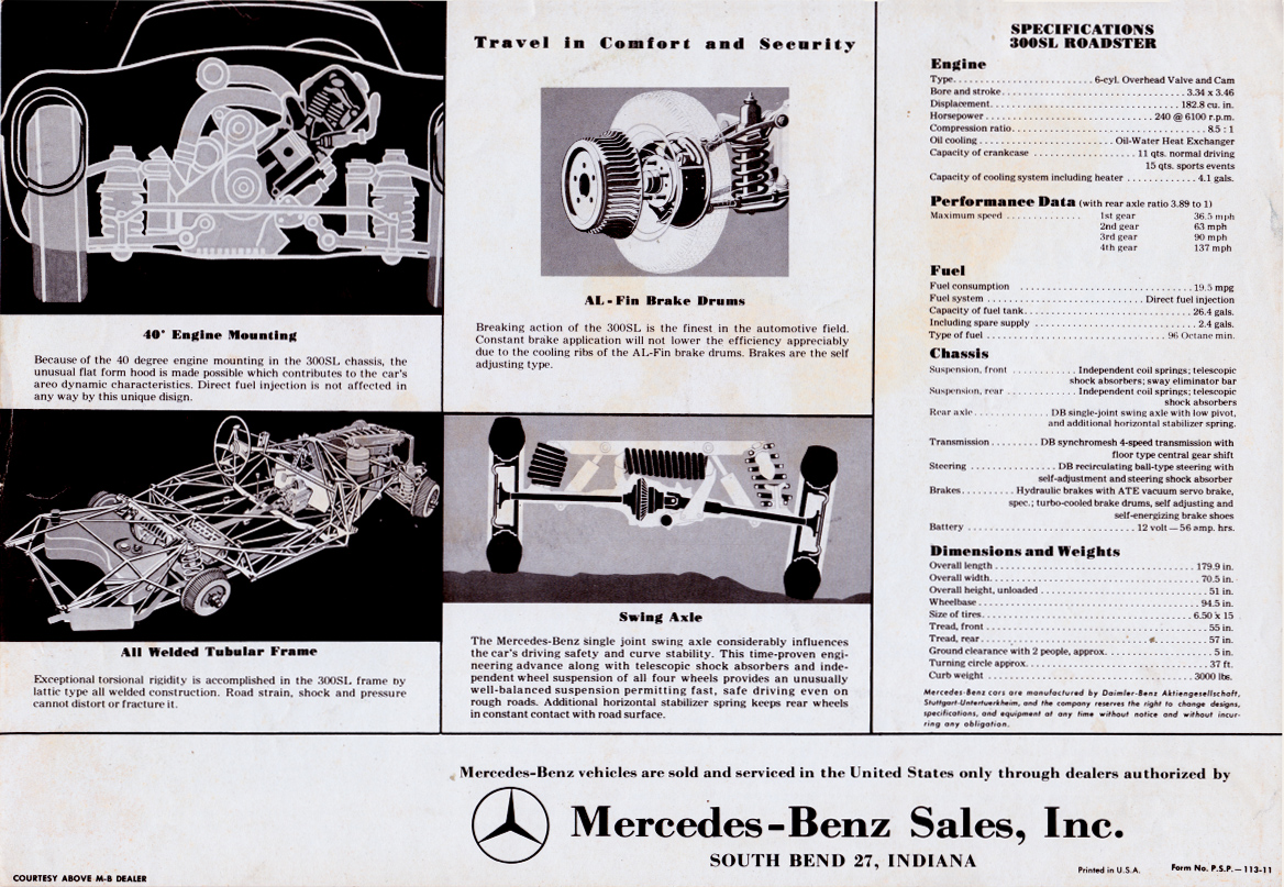 (BROCHURA): 300SL - 1958 1958_02usa