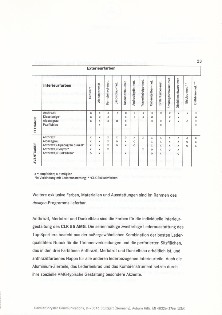 (C209): Press Release 2002 - alemão 027