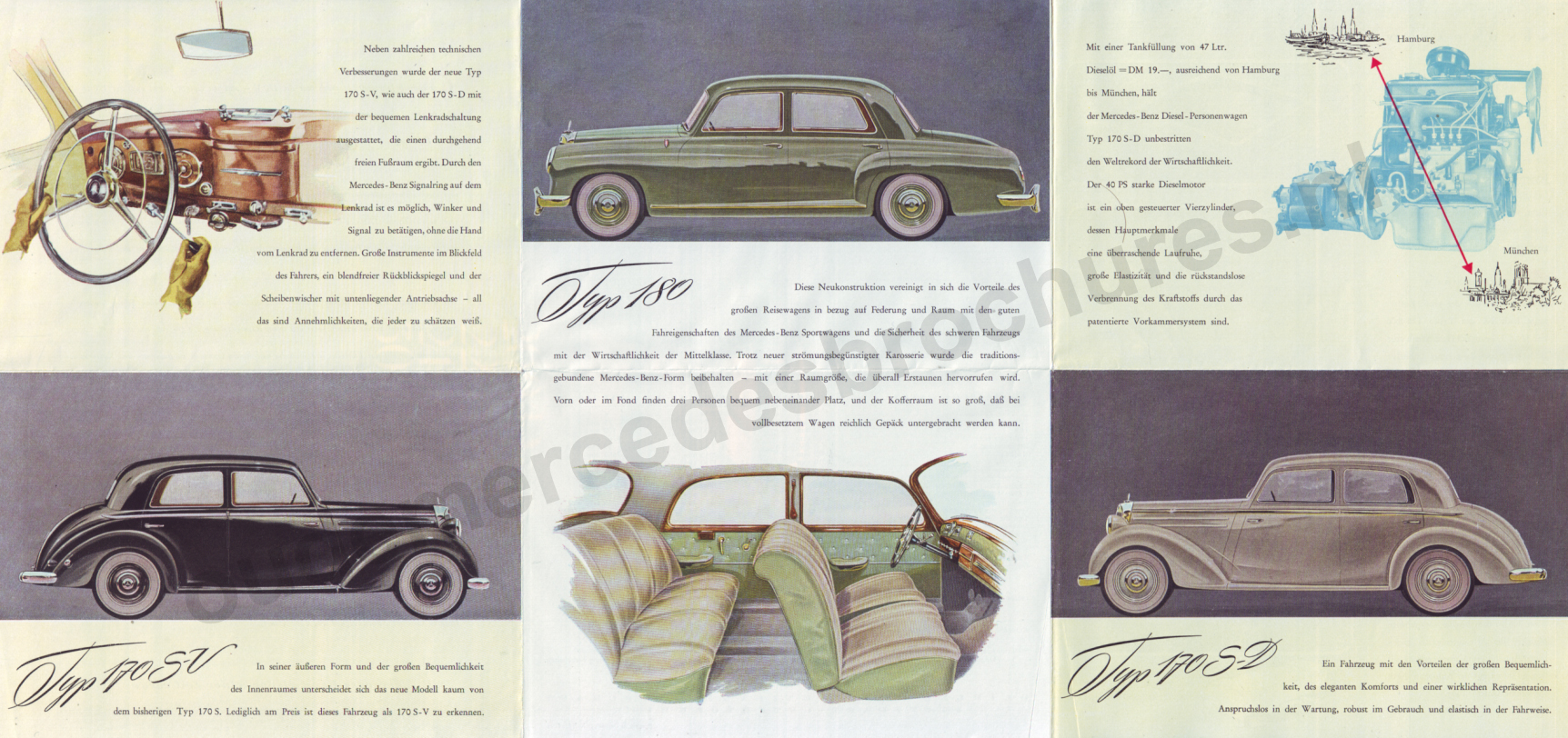 Catálogo - Tipo 170SV, 170SD e 180 - 1953 - alemão 002