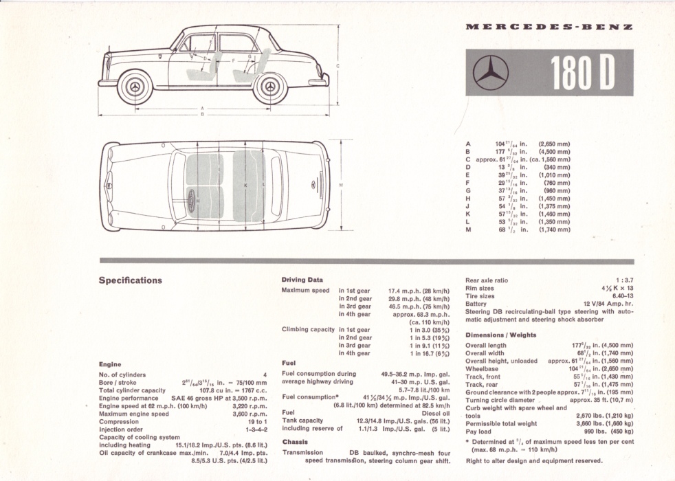 (CATÁLOGO): W120 - 180D - 1959 013