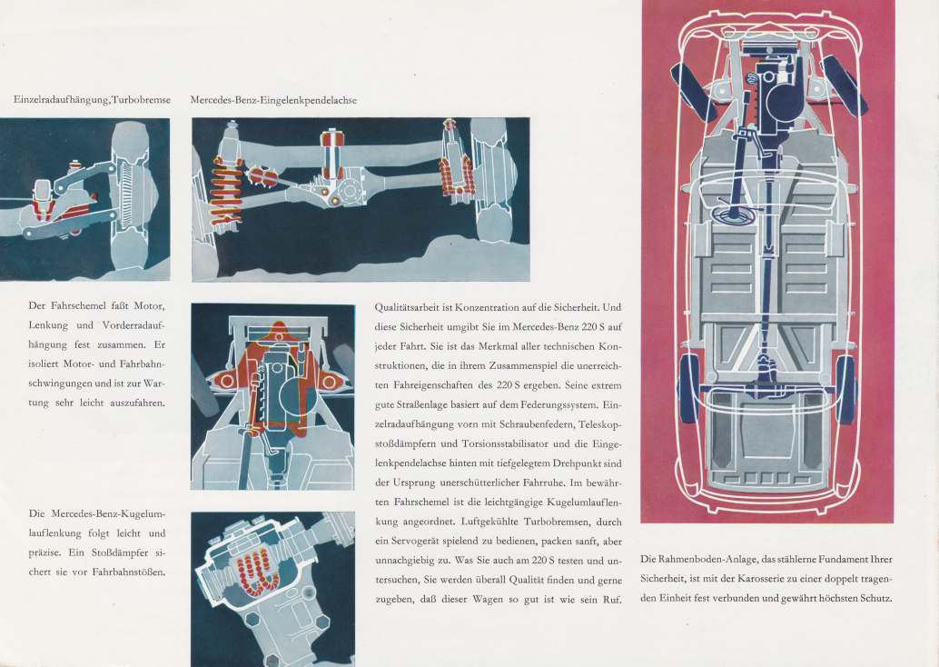 (CATÁLOGO): 220S - 1957 S004