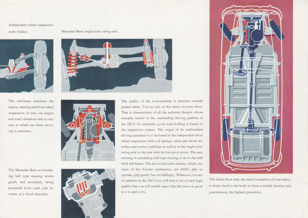 (CATÁLOGO): 220S - 1957 004