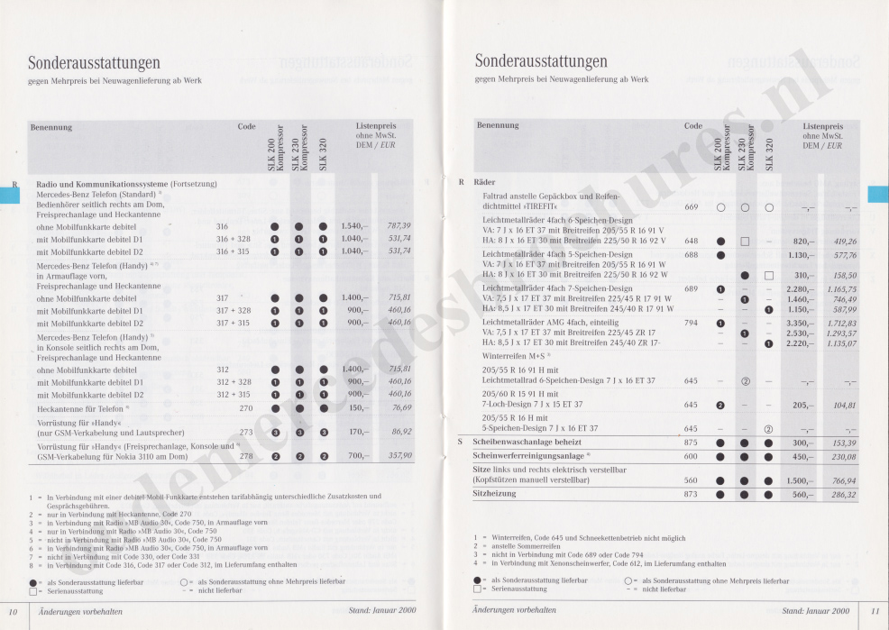 (R170): Catálogo de vendas 2000 - alemão 006