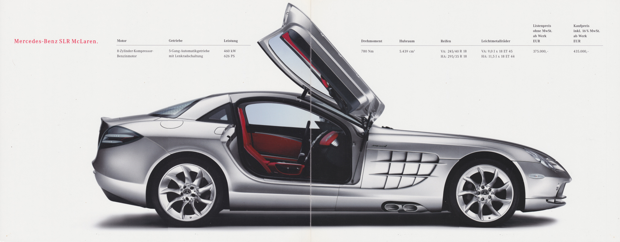 (C199): Catálogo SLR Prestige 2003 - alemão 061