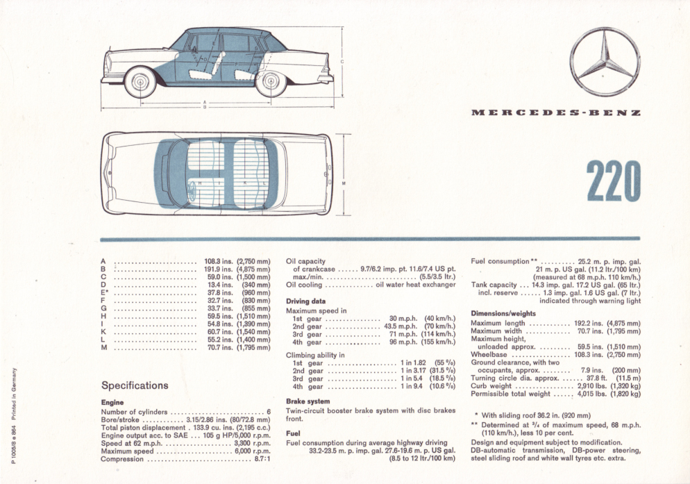 (CATÁLOGO): W110 - 220 - 1964 012