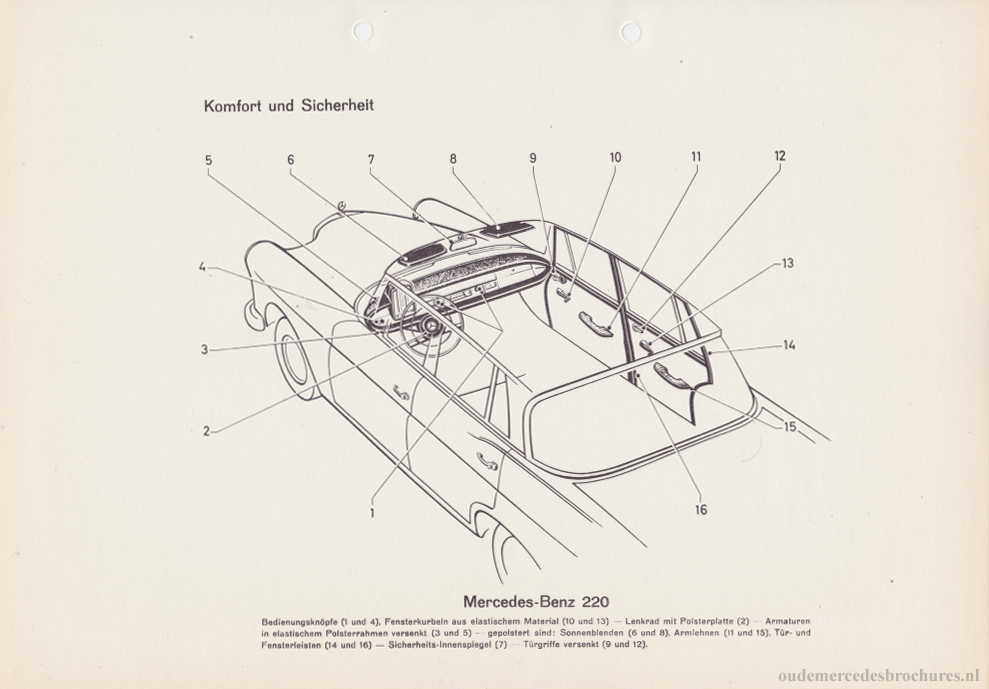 Press Release W111 - 220/220S/220SE - 1959 014