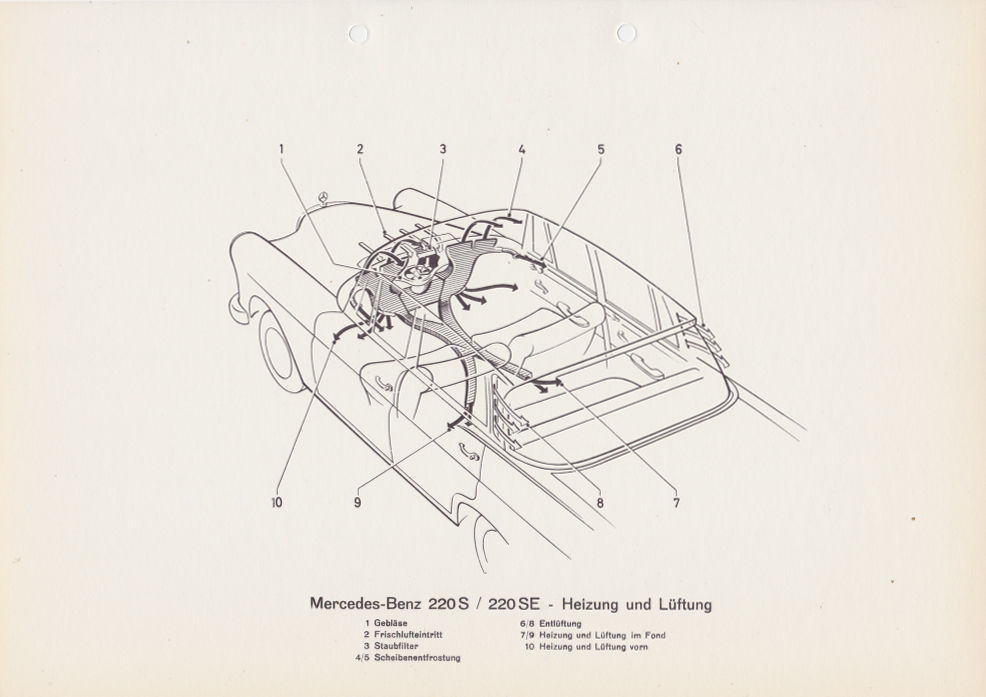 Press Release W111 - 220/220S/220SE - 1959 032