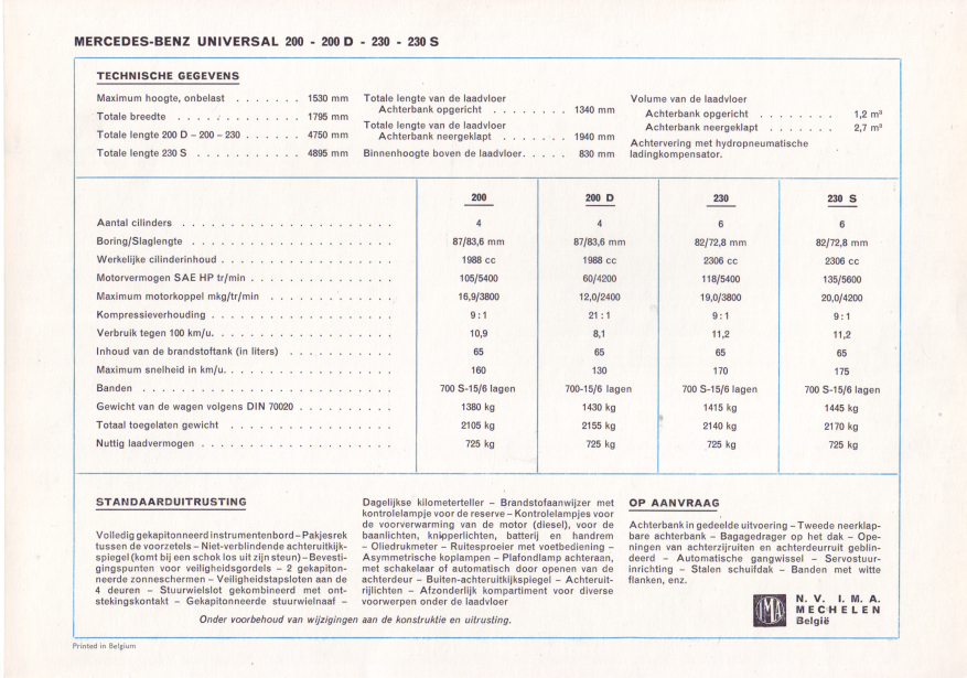 (CATÁLOGO): W110 - "Universal" 002b