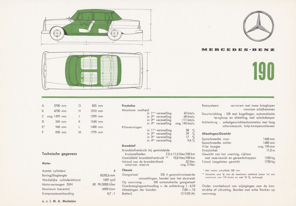 (CATÁLOGO): W110 - 190 - 1964 005