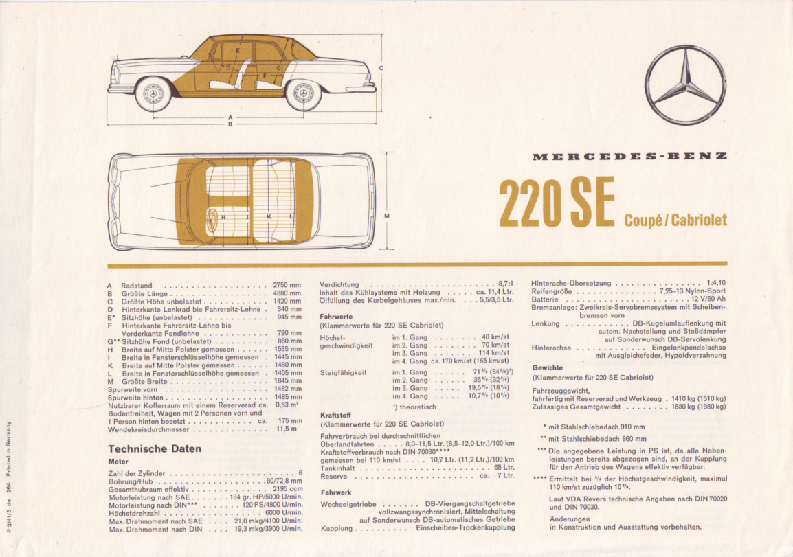 (CATÁLOGO): W111 - 220SE Coupé/Cabriolet - 1964 014