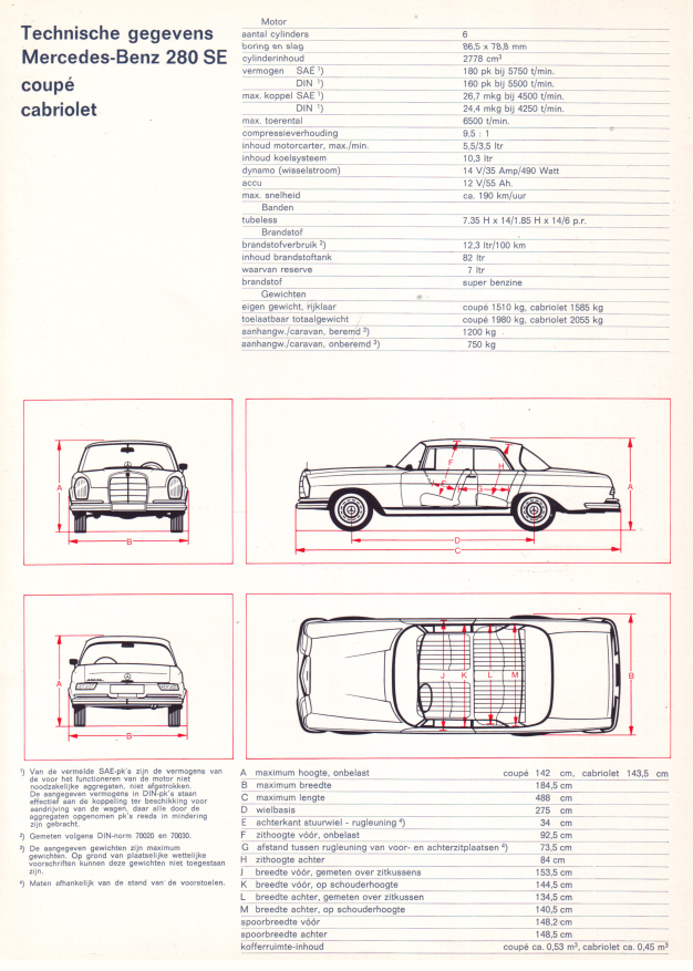 (CATÁLOGO): W111 - 280SE Coupé/Cabriolet - 1968 009