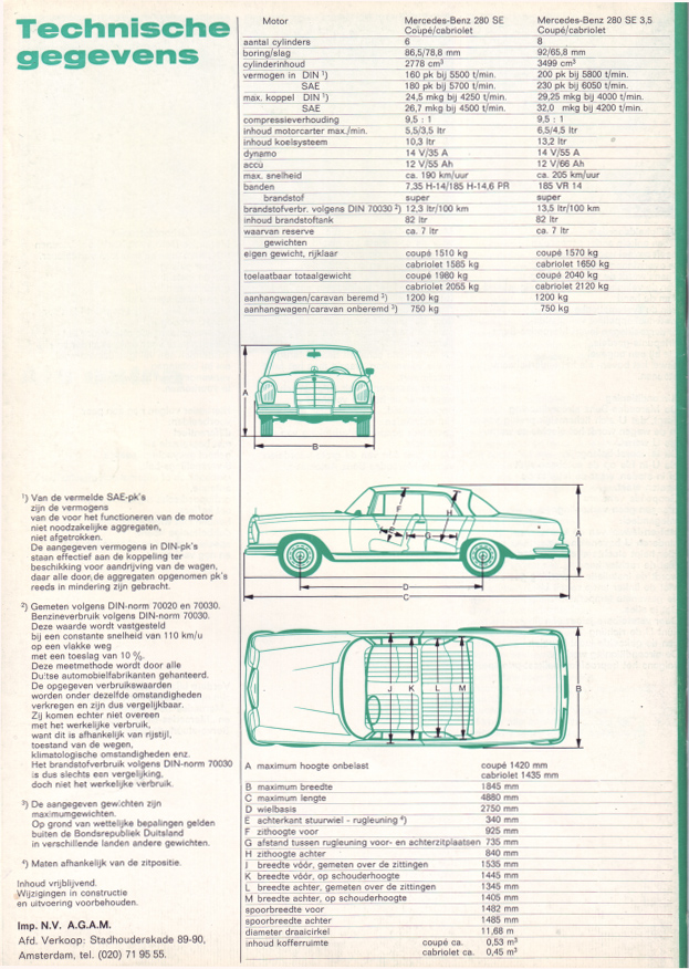 (CATÁLOGO): W111 - 280SE 3.5 Coupé/Cabriolet - 1972 CC015