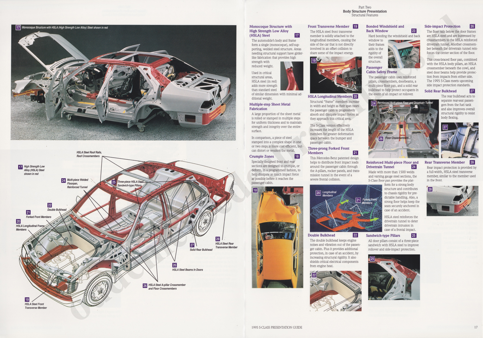 (W140): Catálogo 1995 USA - inglês 011