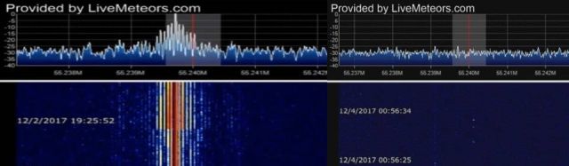 Algo estranho e enorme pode ter acabado de entrar em nossa atmosfera Sinais-estranhos