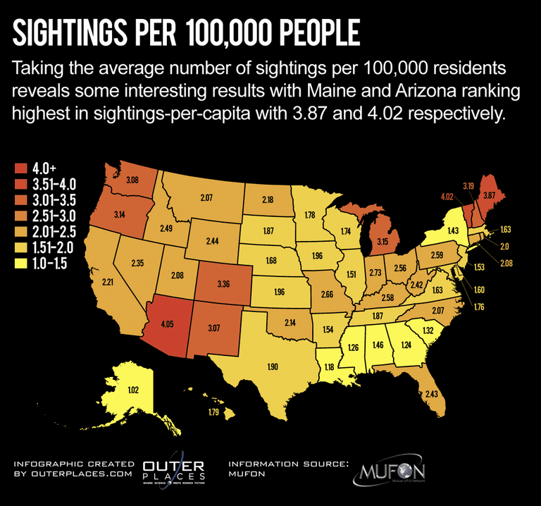 MUFON : statistiques ovnis impressionnantes sur 2013 2-2