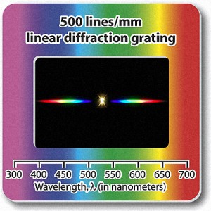 Distribution de réseaux de diffraction Rainbowsymphony_2082_22010654-300x300