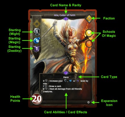 Might & Magic : Duel of Champions 440px-Functionality_Cards_Hero