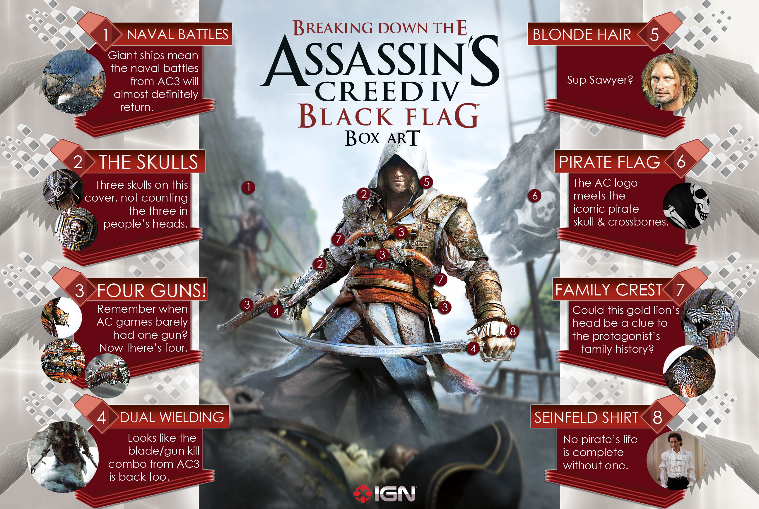 Games you look forward to in 2013 ? - Page 6 AC4BoxArtBreakdown2