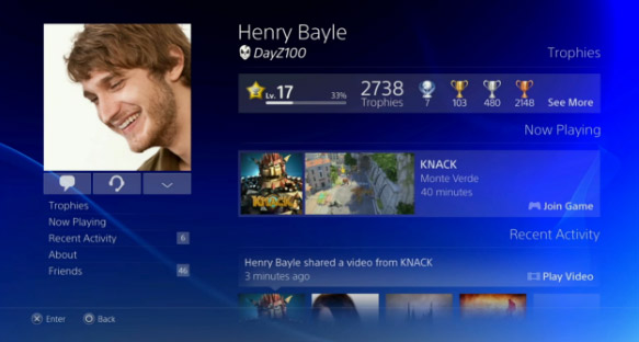 This is it. PlayStation 4 revealed Trophies-activities