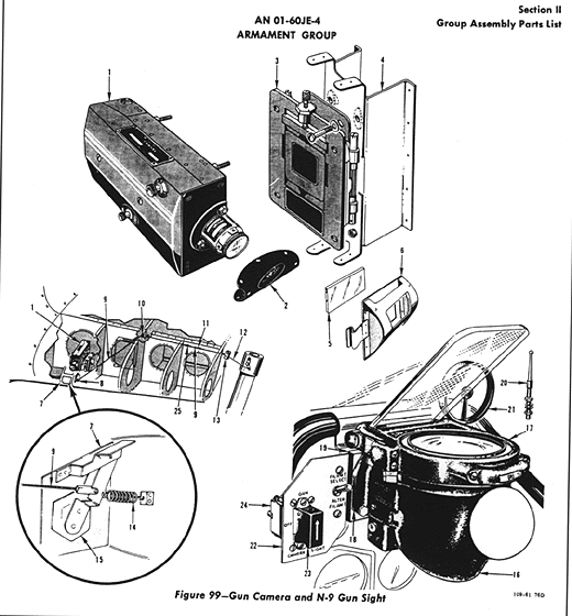 mitrailleuse d'entrainement electrique ? Gunsight