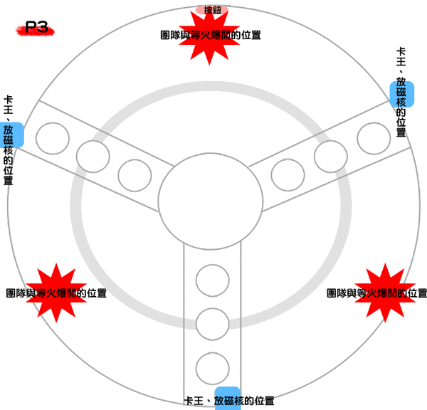 彌米倫 - 困難模式 4a3f6c4c472b2