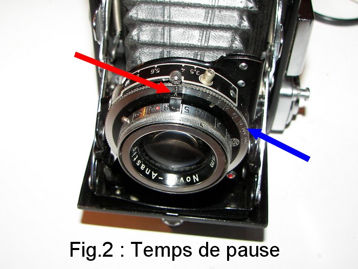 Le temps de pause Fig2