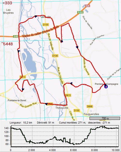 Perriers La Campagne, circuit de la Vallée PerriersLaCampagne