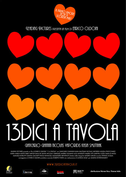 13dici a tavola (2004) avi DVDrip AC3- ITA  Locandina