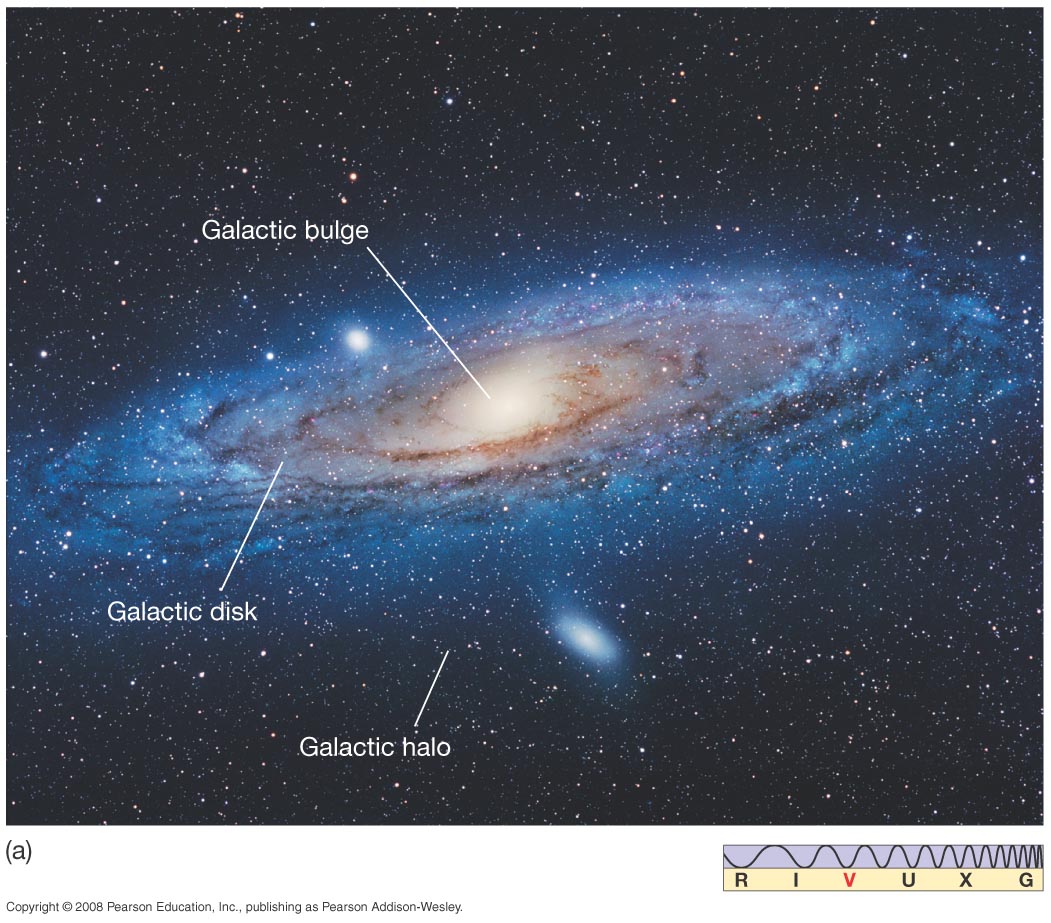 Milky Way's supermassive black hole may have 'unseen' siblings 23_02Figurea-P