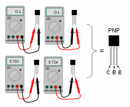 tronsistor bipolaire Image_193