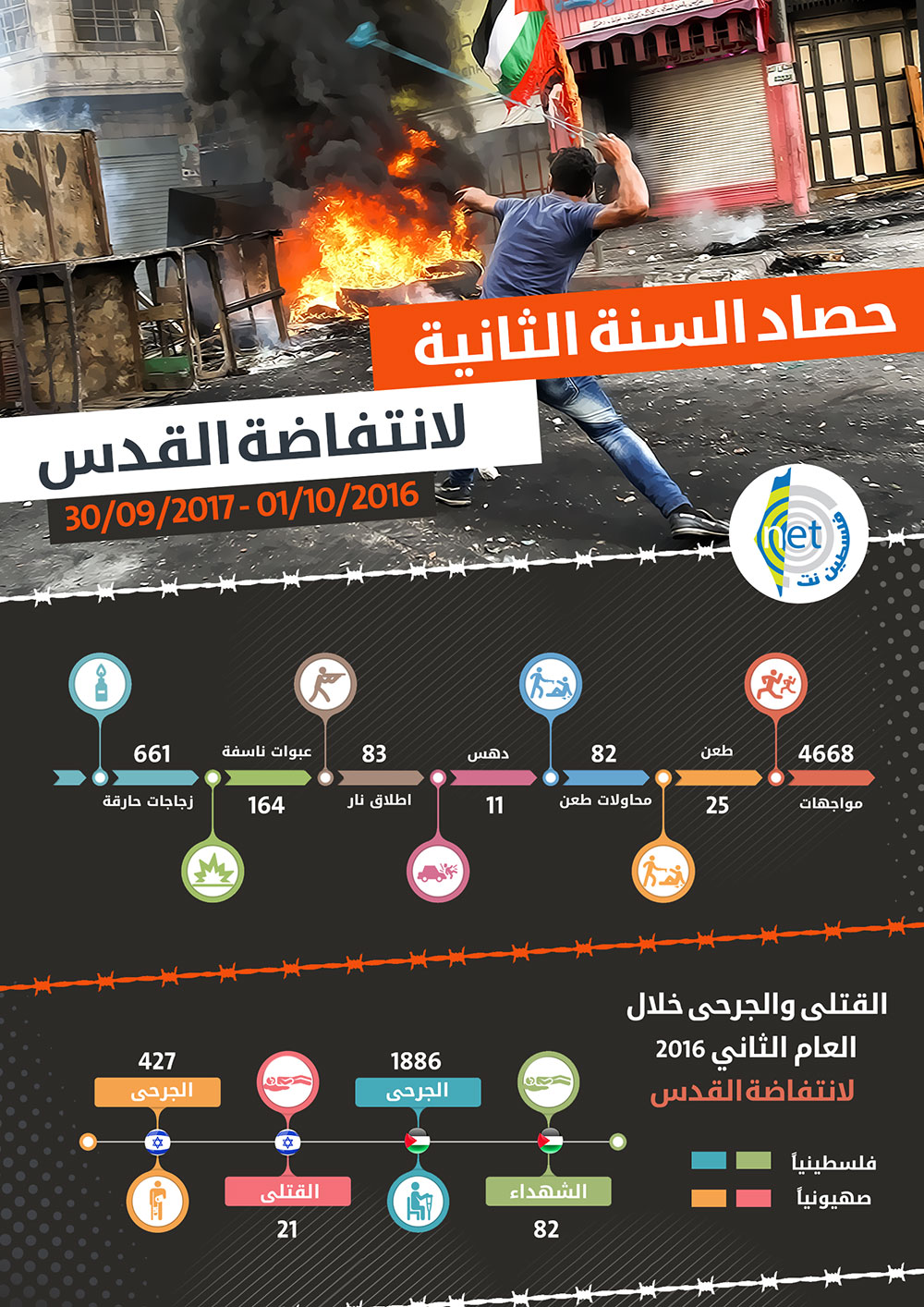 القدس تنتفض    21/07/2017 -906172440