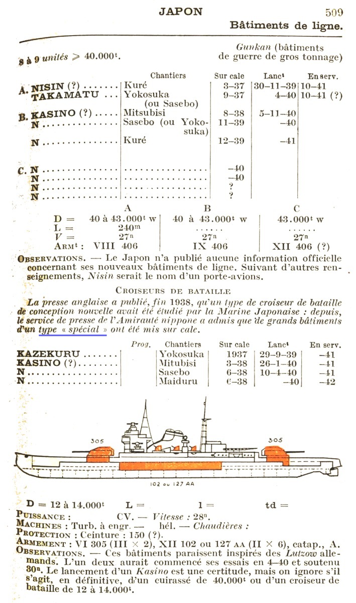 Le Mystère de la classe Kazekuru FCBJPN003