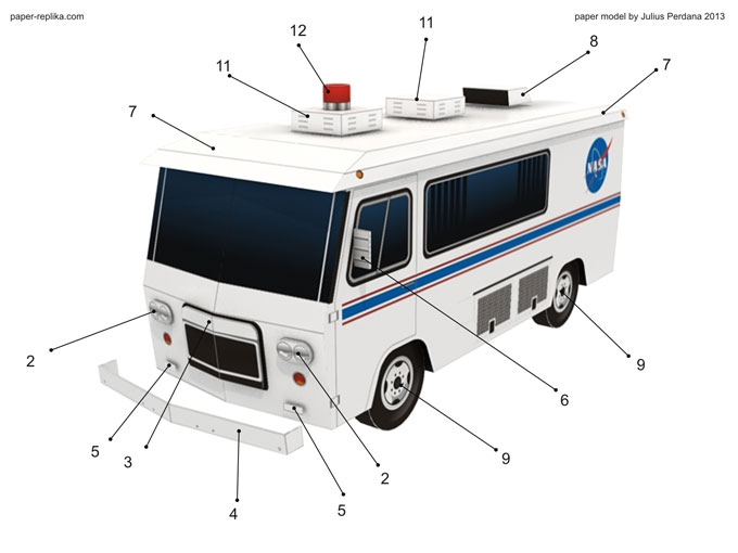 Lo Nuevo en Paper-Replika - Page 3 Astrovan_assembly_2