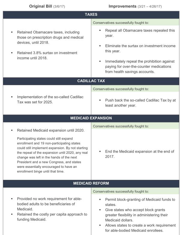 What your neighbors may not know, but maybe should: - Page 26 Cfg-healthcare-comparison-1