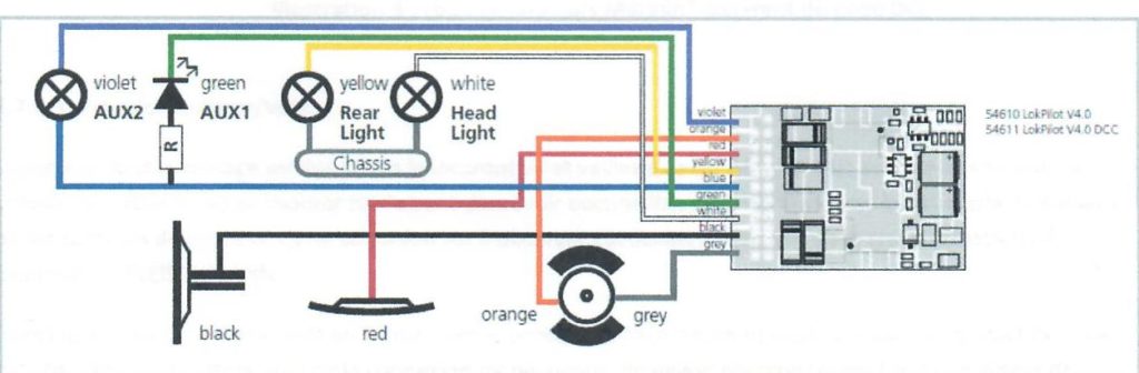 Locotracteur Y51130 amélioration et digitalisation Schema-decodeur-ESU-1024x336